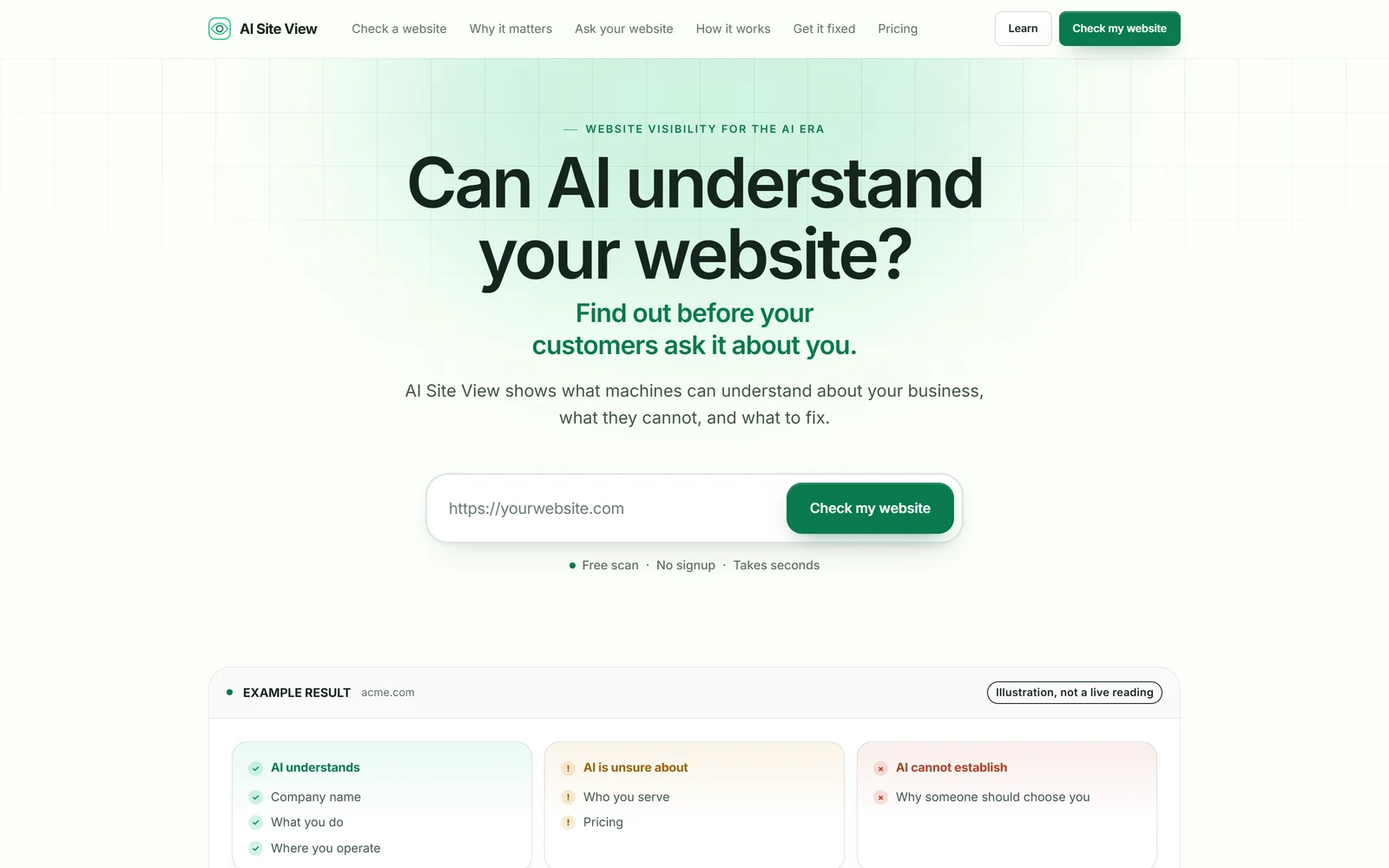 AI Site View, a diagnostic showing what machines can read from a website